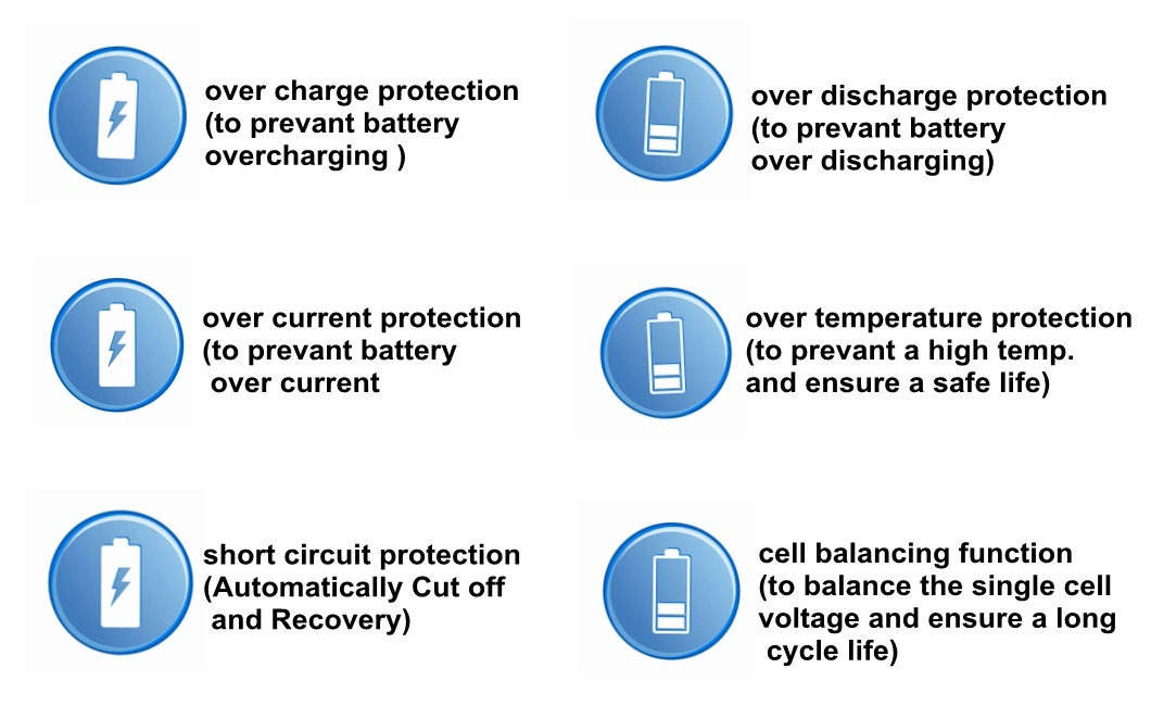 Smartec Solar Storage 4.8kwh 48V 100ah Phosphate Batteries Pack with Casing