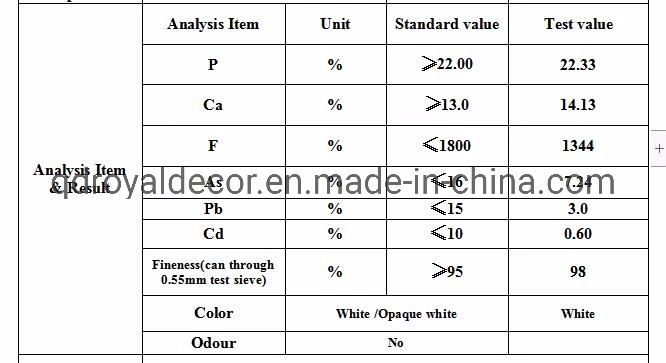 Great Mono Calcium Phosphate (MCP) Professional Manufacturer Hot Sale